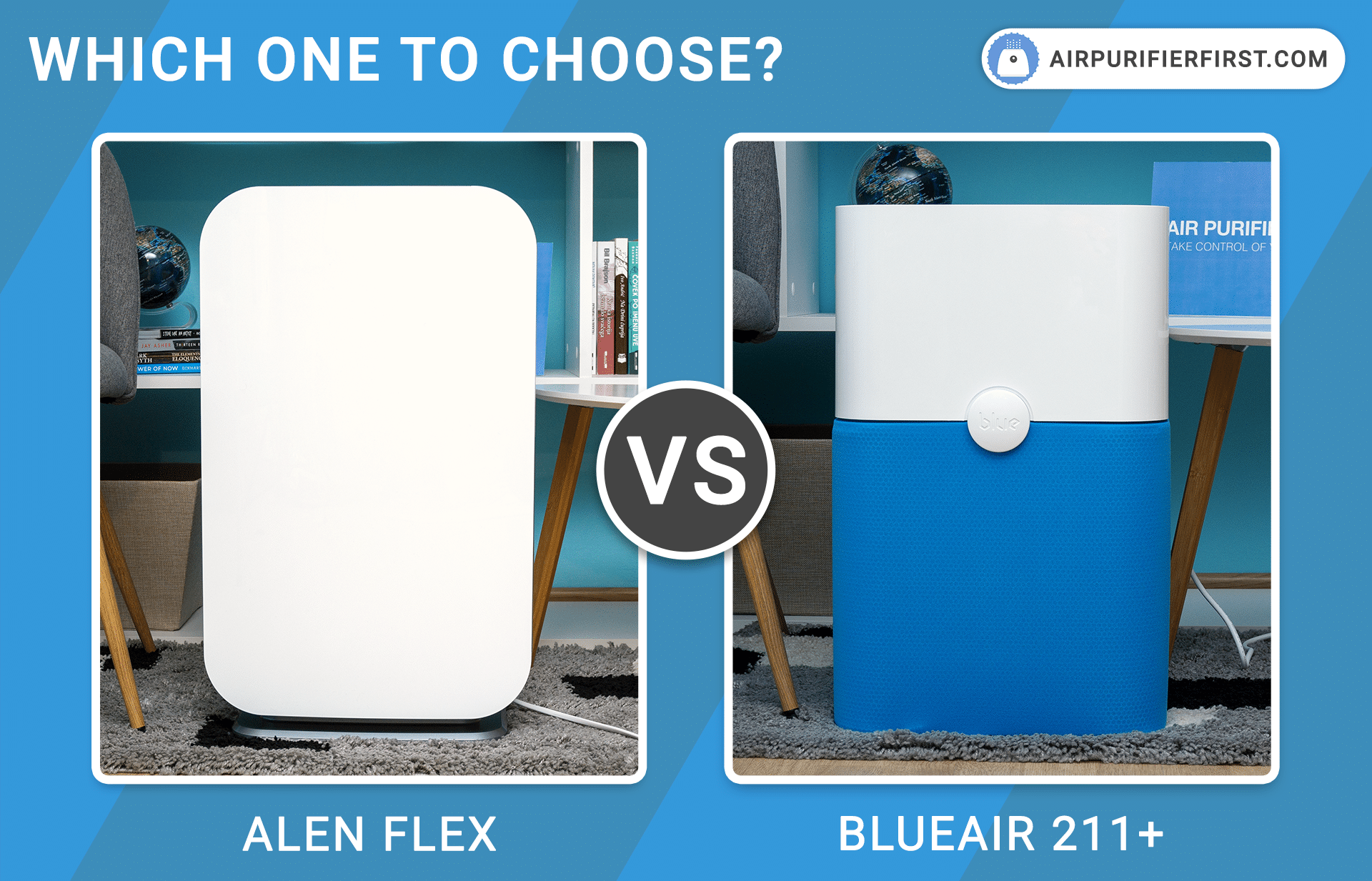 Best Buy: Blueair Blue Pure 211+ 540 Sq. Ft. Air Purifier White 211+